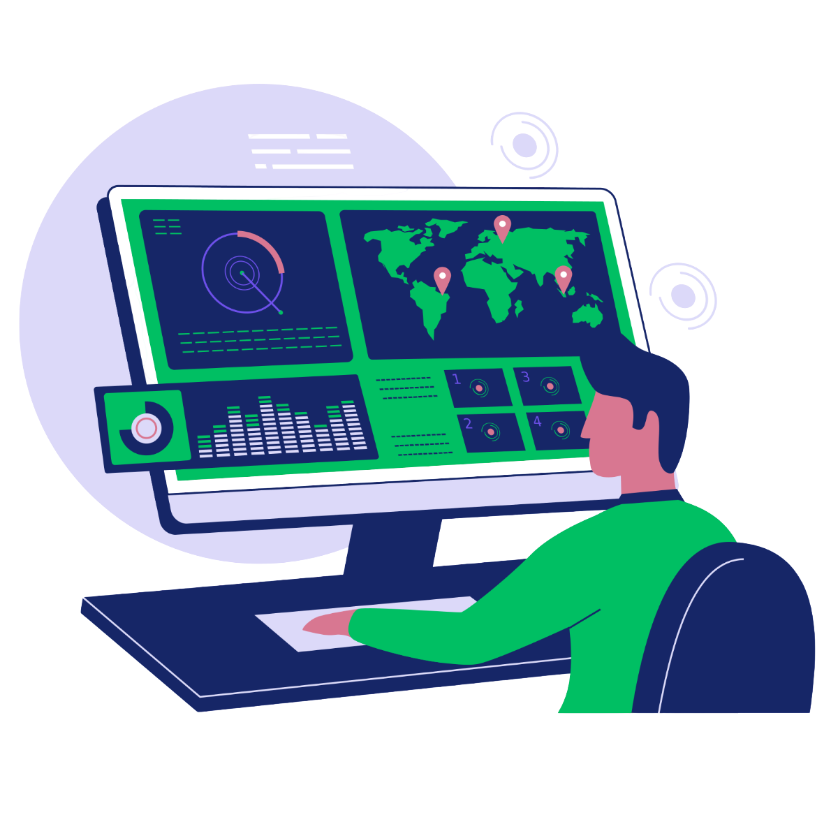 Monitoreo de envios
